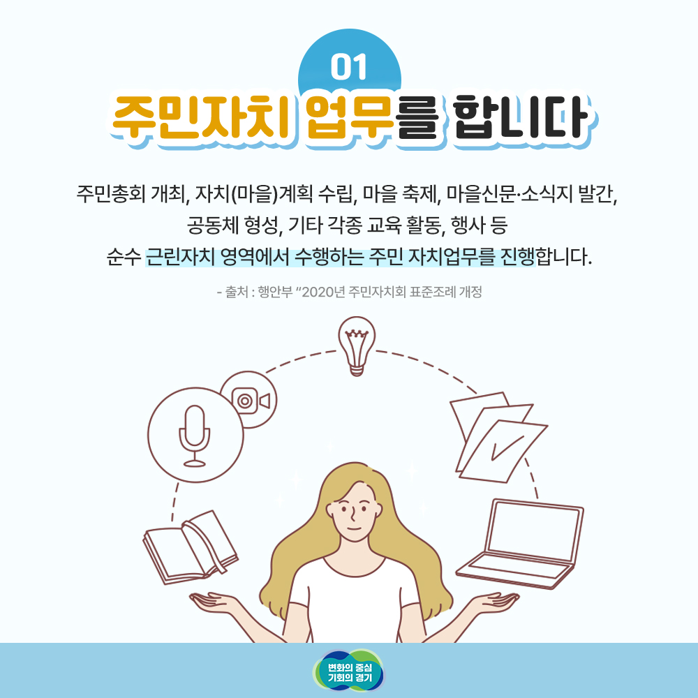 01 주민자치 업무를 합니다. / 주민총회 개최, 자치(마을)계획 수립, 마을 축제, 마을신문.소식지 발간, 공동체 형성, 기타 각종 교육 활동, 행사 등 순수 근린자치 영역에서 수행하는 주민 자치업무를 진행합니다. - 출처 : 행안부-2020년 주민자치회 표준조례 개정 / 변화의 중심 기회의 경기
